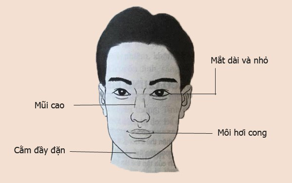 Đặc điểm nhân tướng của những người chỉ có thể giàu có, vinh hiển sau tuổi 40