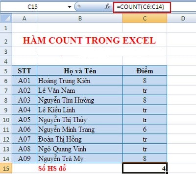 Bật mí các thủ thuật Excel hay mà dân văn phòng không thể không biết