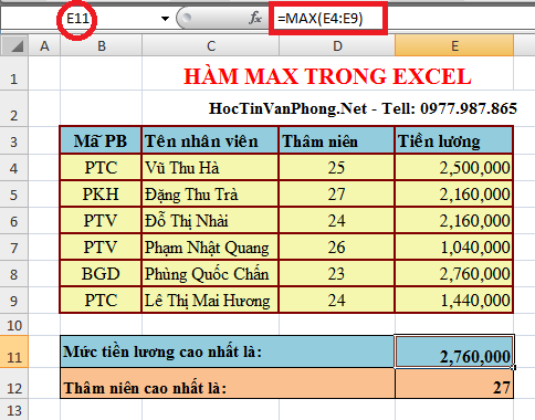 Bật mí các thủ thuật Excel hay mà dân văn phòng không thể không biết