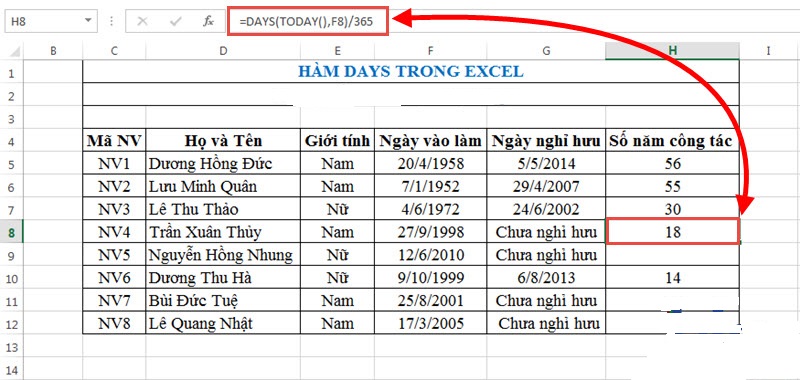 Bật mí các thủ thuật Excel hay mà dân văn phòng không thể không biết