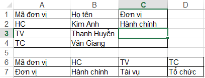 Bật mí các thủ thuật Excel hay mà dân văn phòng không thể không biết