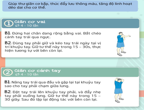 Bài tập thở dành cho bệnh nhân F0 thổi bay virus: Thực hiện càng sớm, phổi càng sạch bong - Ảnh 3. Bài tập thở dành cho bệnh nhân F0 thổi bay virus: Thực hiện càng sớm, phổi càng sạch bong - Ảnh 3.