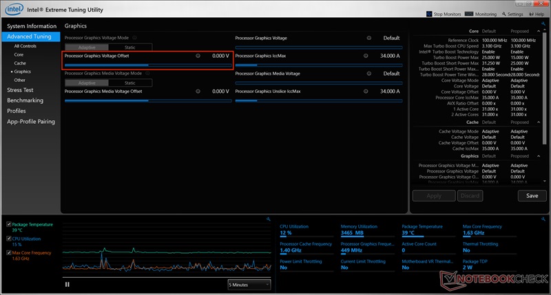 Intel Extreme Tuning Utility (XTU)