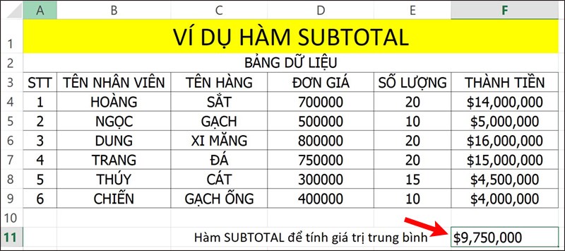 Nhấn Enter để hiển thị kết quả.