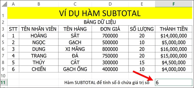 Nhấn Enter để hiển thị kết quả.