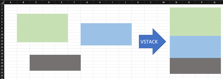 Minh hoạ hàm vstack trong Excel