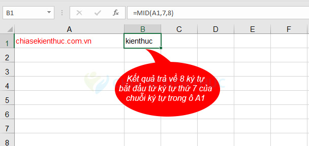 Hướng dẫn sử dụng Hàm MID trong Excel