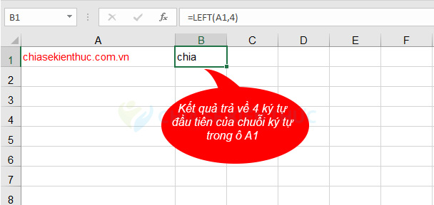 Cách sử dụng hàm LEFT trong Excel