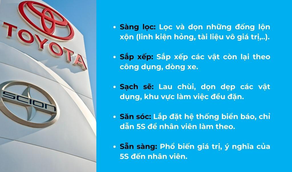 Toyota ứng dụng quy trình 5S trong sản xuất