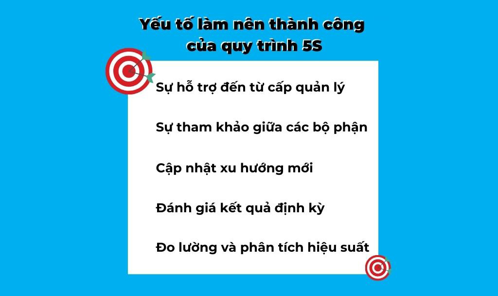 Yếu tố làm nên thành công của quy trình 5S trong sản xuất, kinh doanh