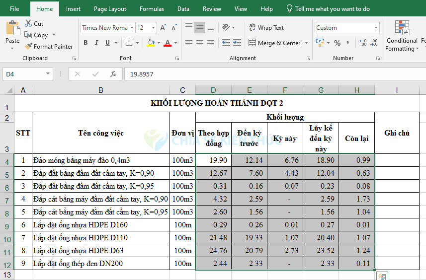 Cách thay các ô giá trị 0 bằng dấu gạch trong Excel