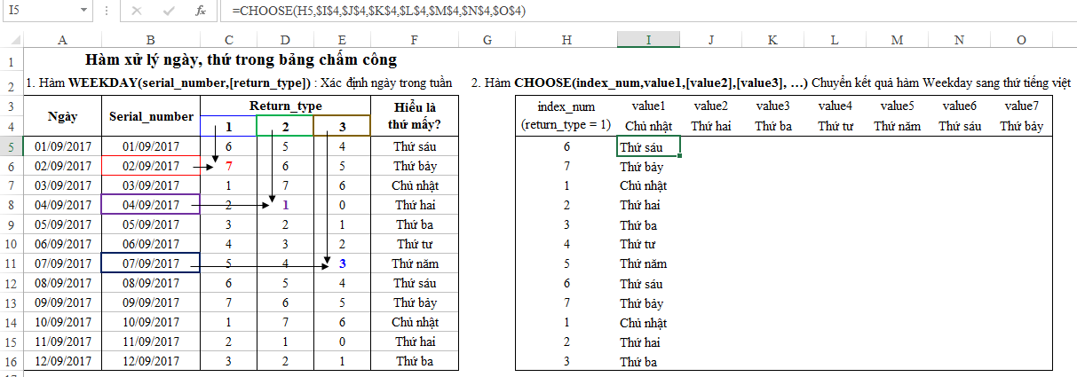 Hàm đổi ngày sang thứ