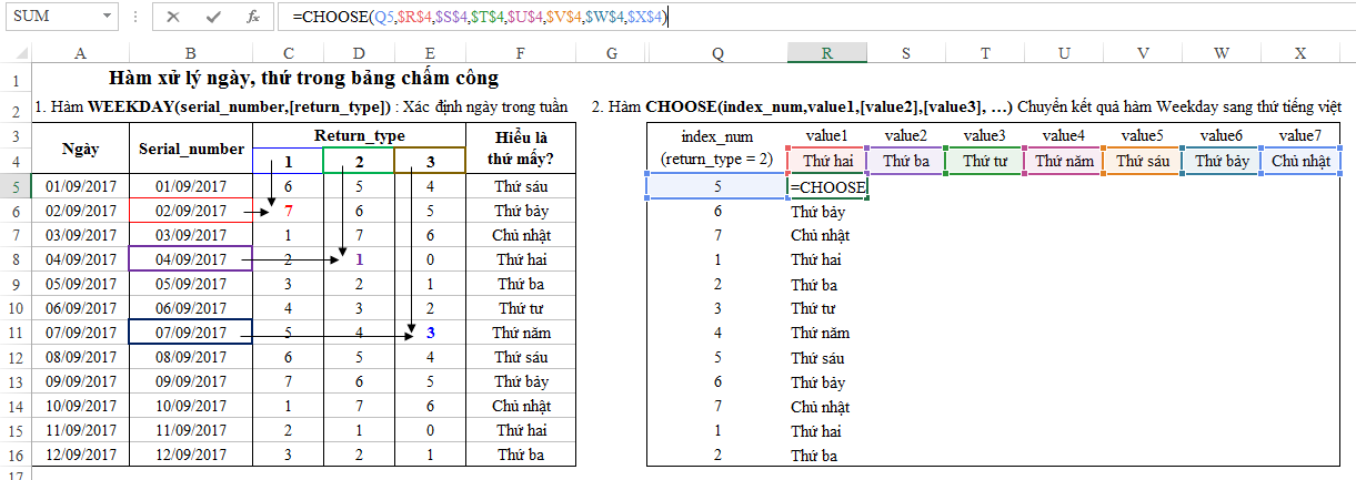 Hàm đổi ngày sang thứ