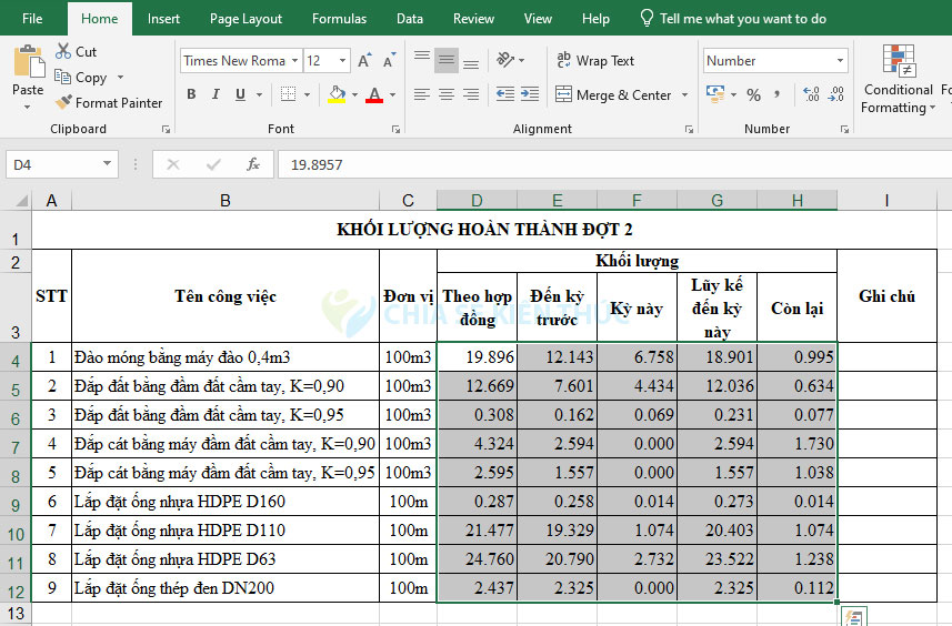 Cách thay các ô giá trị 0 bằng dấu gạch trong Excel