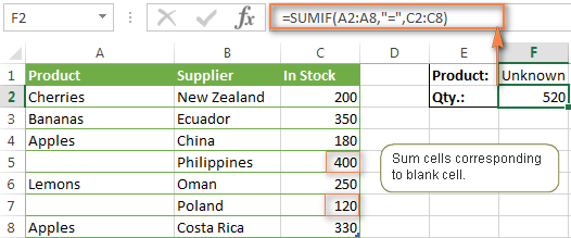 Summing cells that correspond to blank cells