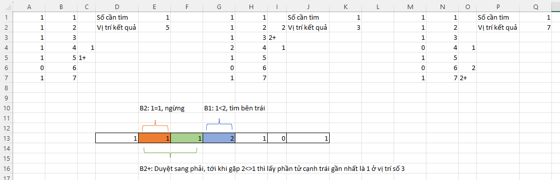 Tìm kiếm xấp xỉ trong Excel