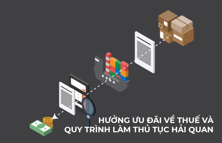 Hưởng ưu đãi về thuế và quy trình làm thủ tục hải quan