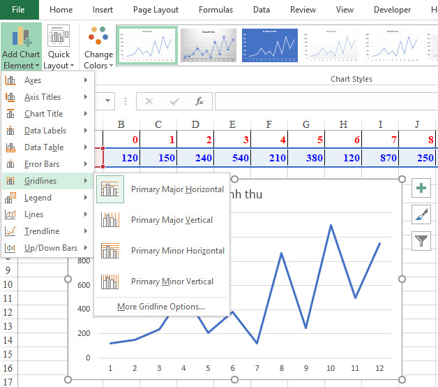 Thực hành vẽ biểu đồ xu hướng trong Excel - Bước 1.2