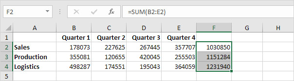 Các phím tắt để nhập công thức trong Excel - 3