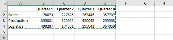 Tổng hợp các phím tắt thông dụng bạn nên biết trong Excel - 2.1