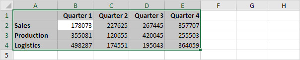 Tổng hợp các phím tắt thông dụng bạn nên biết trong Excel - 2