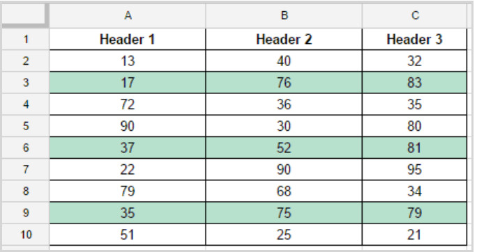 Cách tô màu xen kẽ giữa các hàng trong Google Sheets cực nhanh - 8