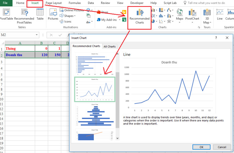 Thực hành vẽ biểu đồ xu hướng trong Excel - Bước 1