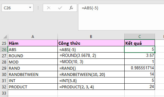Một số hàm xử lý số học trong Excel
