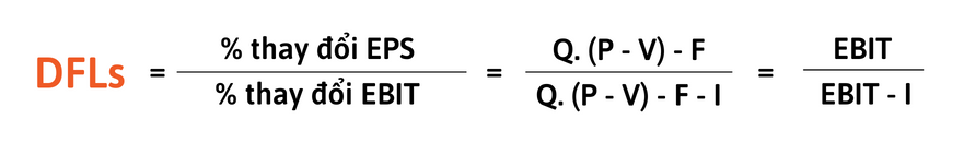 Công thức tính hệ số đòn bẩy tài chính