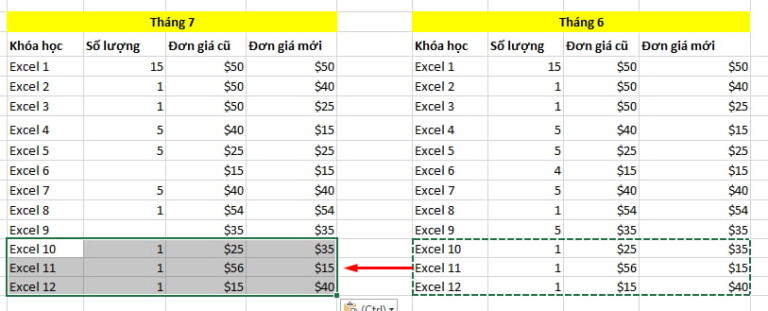 Kết quả khi sử dụng Skip Blanks