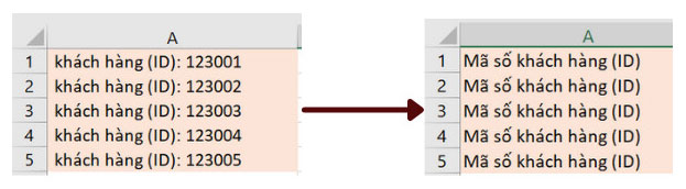 Loại bỏ ký tự đầu trong Excel - 4