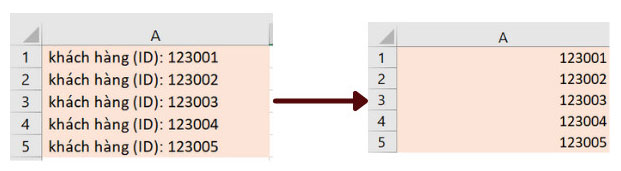 Loại bỏ ký tự đầu trong Excel - 6